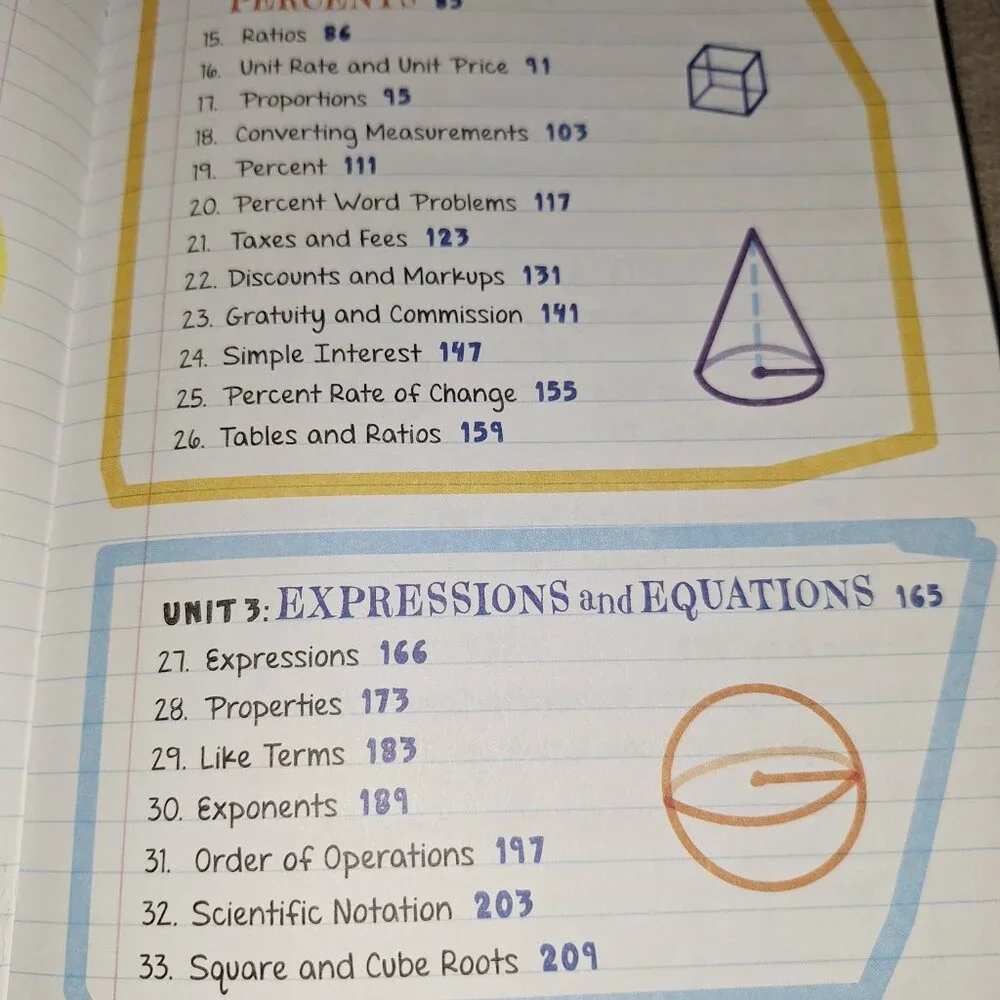 Math study guide - Picture 3 of 7